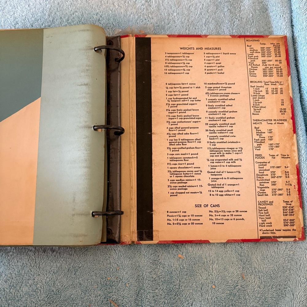 1944 Better Homes And Gardens Red and White Checkered Collectible Cook Book - Picture 7 of 11